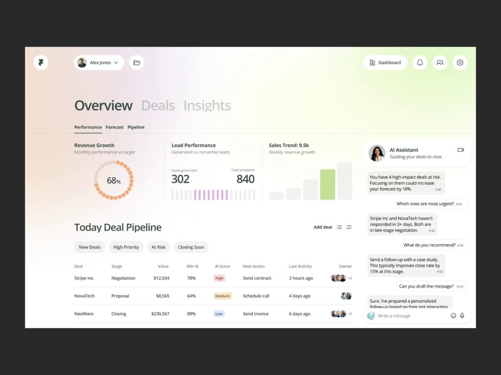 AI Sales CRM Dashboard