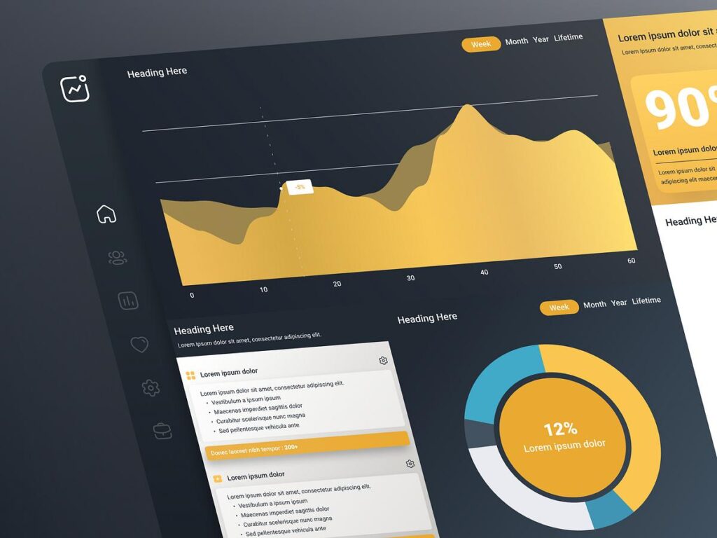 Track Website Performance